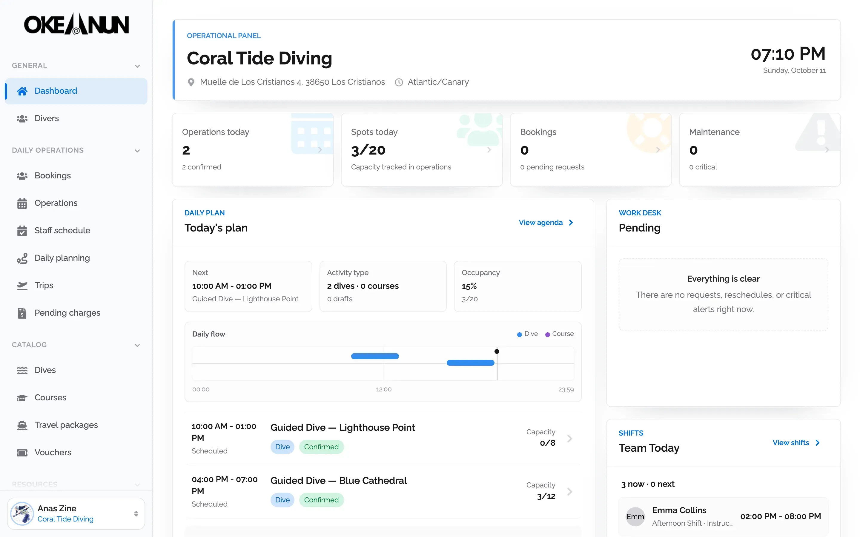 Okeanun Manager dashboard with today's dives, occupancy and the team on shift